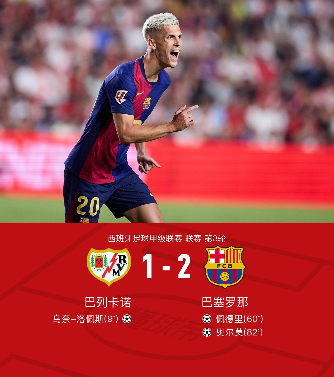 九游平台官网 -包含意大利杯赛程吃紧；巴塞罗那集结日再遭质疑；信心回归；球探报告显示潜力的词条